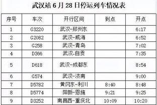 ?快船半场领先国王22分：小卡17分 哈登10分6助2断